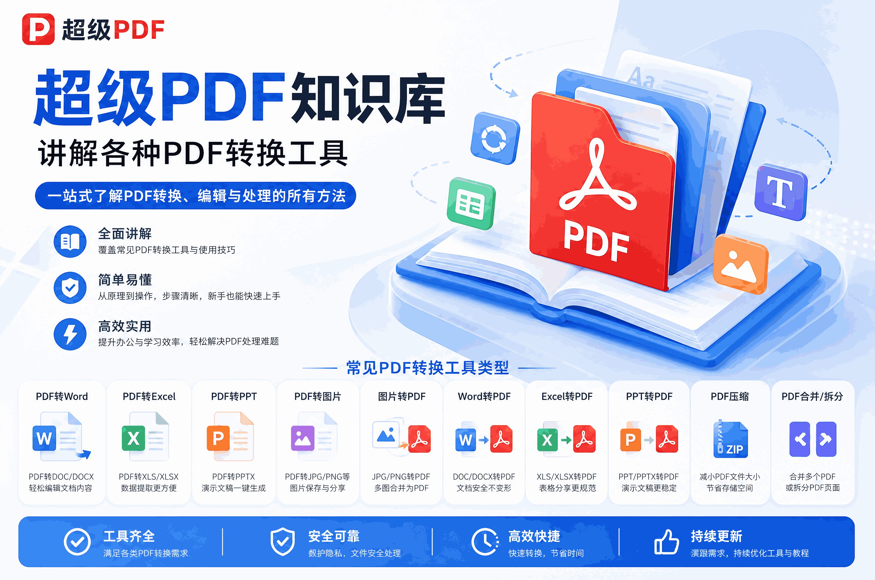 从繁琐到高效：WPS PDF工具箱如何重塑文档处理体验
