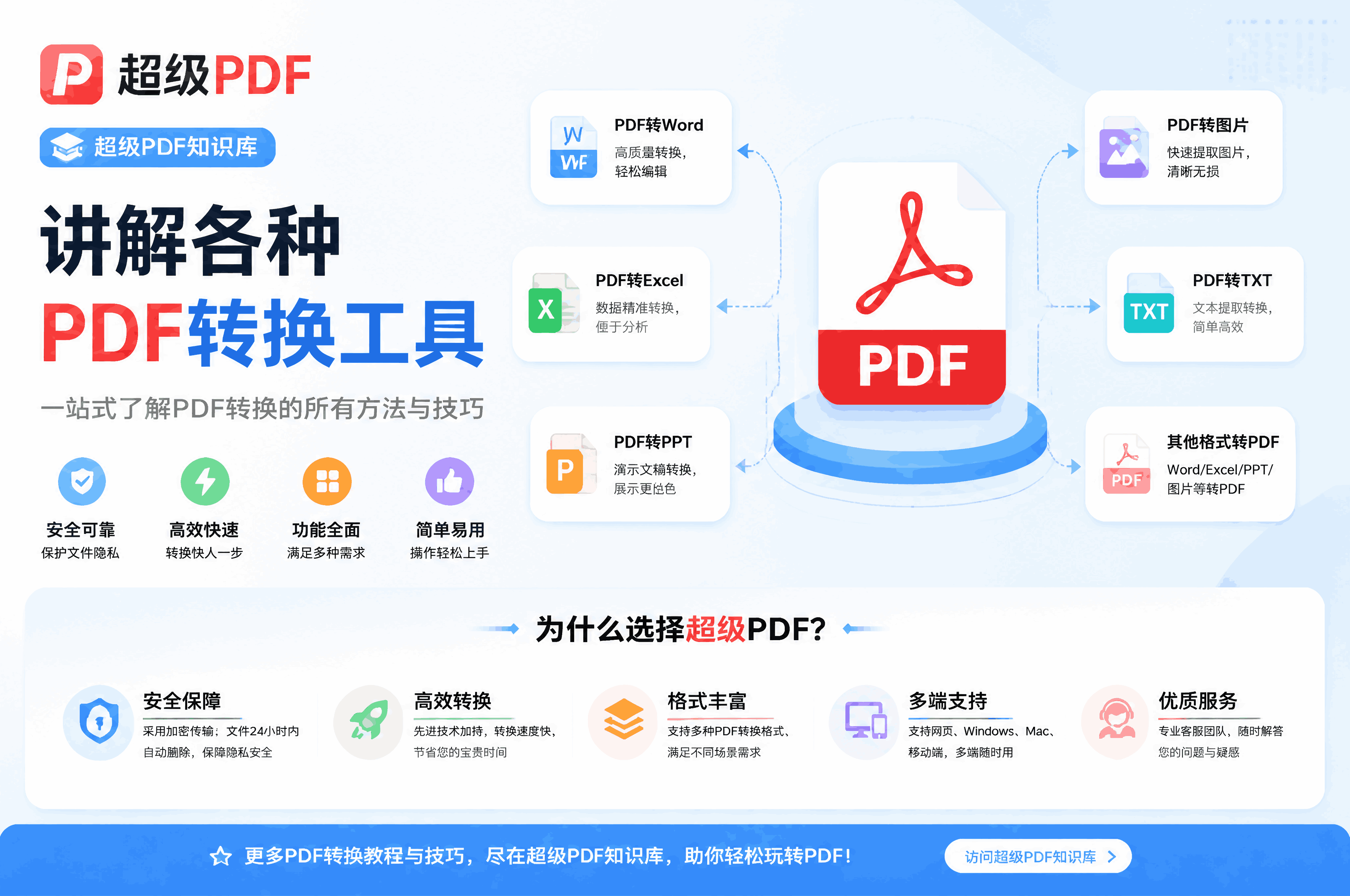 掌握PDF曲线工具快捷键：提升效率的实用指南