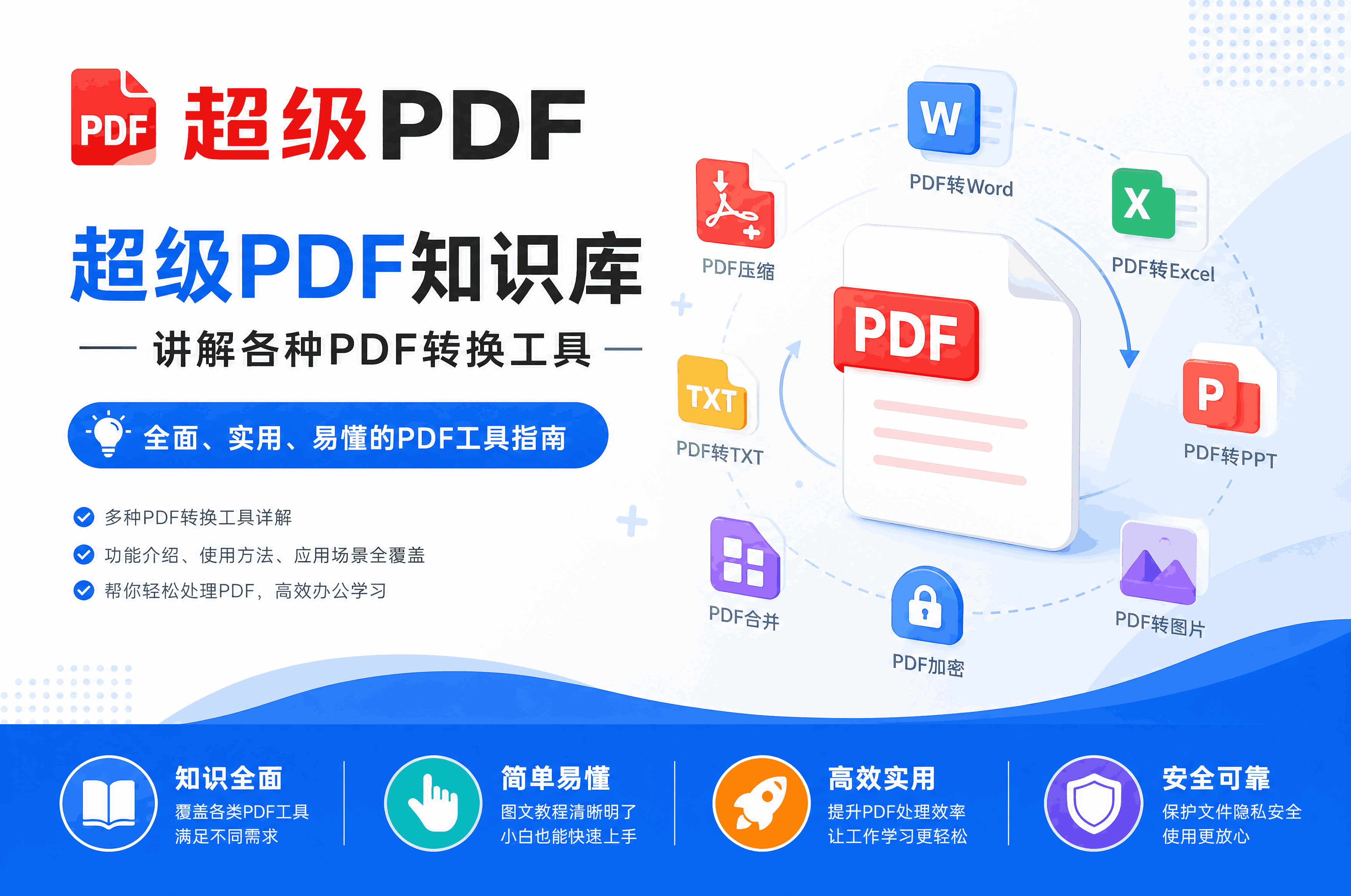 解锁PDF深度编辑：从“只读”到“可塑”的对象工具革命